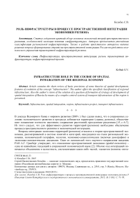 Роль инфраструктуры в процессе пространственной интеграции экономики региона