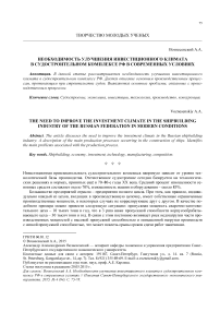 Необходимость улучшения инвестиционного климата в судостроительном комплексе РФ в современных условиях