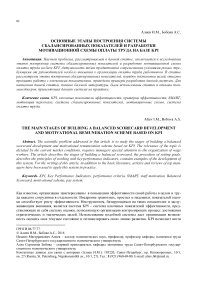 Основные этапы построения системы сбалансированных показателей и разработки мотивационной схемы оплаты труда на базе KPI