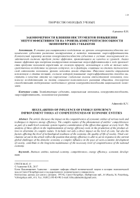 Закономерности влияния инструментов повышения энергоэффективности на уровень конкурентоспособности экономических субъектов