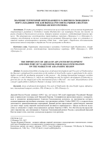 Значение территорий опережающего развития и свободного порта Владивосток для выхода России на рынки Азиатско-Тихоокеанского региона