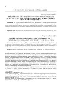 Динамическое согласование структурной трансформации фундаментальной стоимости предприятия с использованием модели жизненного цикла