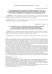 Управленческий анализ деятельности бизнес-структур железнодорожного транспорта как инструмент реализации стратегии устойчивого развития транспортной отрасли