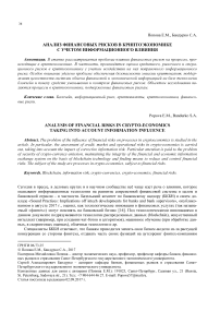 Анализ финансовых рисков в криптоэкономике с учетом информационного влияния