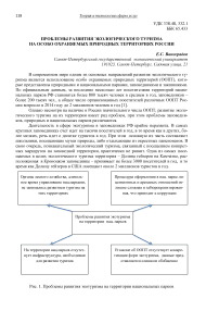 Проблемы развития экологического туризма на особо охраняемых природных территориях России