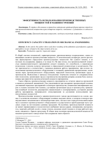 Эффективность использования производственных мощностей в машиностроении