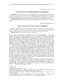 Анализ рисков промышленного предприятия