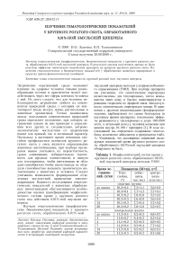 Изучение гематологических показателей у крупного рогатого скота, обработанного 0,01%-ной эмульсией циперила