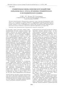 Сравнительная оценка комплексного воздействия ларвальных фаз O. ovis на организмы специфического и неспецифического хозяина