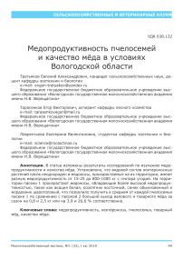 Медопродуктивность пчелосемей и качество мёда в условиях Вологодской области