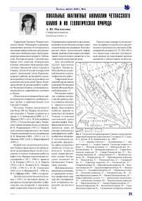 Локальные магнитные аномалии четласского камня и их геологическая природа