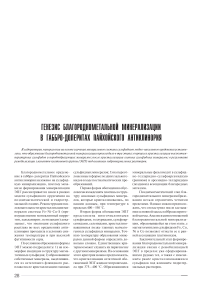 Генезис благороднометальной минерализации в габбро-долеритах Пайхойского антиклинория