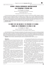 The current state and challenges of the replacement of the mineral resource base of hydrocarbons in the Republic of Komi