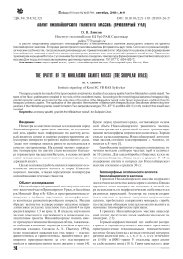 The apatite of the Nikolaishor granite massif (the Subpolar Urals)