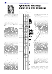 Редкометалльная минерализация Полярного Урала: время формирования