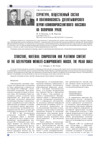 Структура, вещественный состав и платиноносность Дзелятышорского верлит-клинопироксенитового массива на Полярном Урале