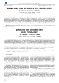 Дискриминантный анализ аминокислотного состава природных углеродистых веществ