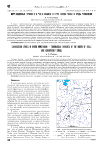 Корреляционные уровни в верхнем фамене и турне севера Урала и гряды Чернышева
