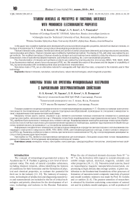 Минералы титана как прототипы функциональных материалов с выраженными электромагнитными свойствами