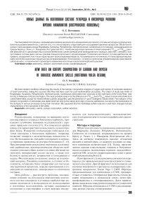 New data on isotope composition of carbon and oxygen of Jurassic ammonite shells (Kostroma Volga region)