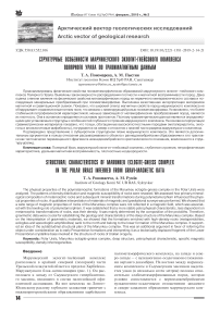 Структурные особенности Марункеуского эклогит-гнейсового комплекса Полярного Урала по гравимагнитным данным