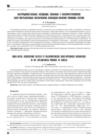 Благороднометалльные ассоциации, связанные с палеопротерозойским базит-гипербазитовым магматизмом Лапландско-Онежской провинции Карелии