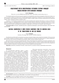 Вещественный состав нижнетриасовых песчаников северных площадей Тимано-Печорской нефтегазоносной провинции
