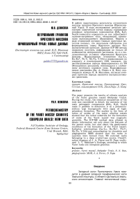 Петрохимия гранитов Яротского массива (Приполярный Урал): новые данные