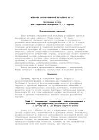 История отечественной культуры ХХ в. Программа курса для студентов-историков 3 - 4 курсов