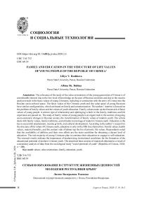 Семья и образование в структуре жизненных ценностей молодежи Республики Крым