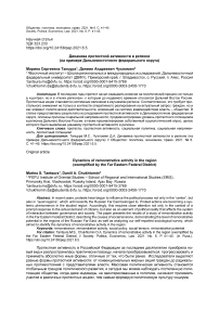 Динамика протестной активности в регионе (на примере Дальневосточного федерального округа)