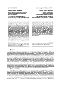 Связь террористического риска и национального дохода