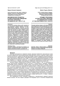 Динамические процессы в электоральном поведении жителей Череповца на выборах 2011-2018 гг