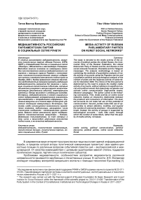 Медиаактивность российских парламентских партий в социальных сетях Рунета