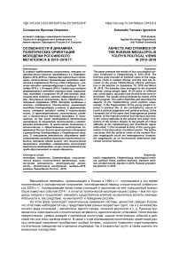 Особенности и динамика политических ориентаций молодежи российского мегаполиса в 2015-2018 гг