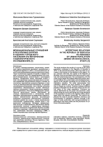 Межнациональные отношения в Республике Бурятия в оценках городского населения (по материалам социологического исследования)