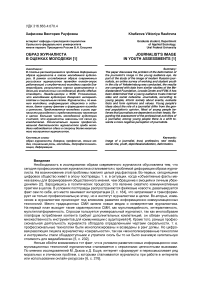 Образ журналиста в оценках молодежи