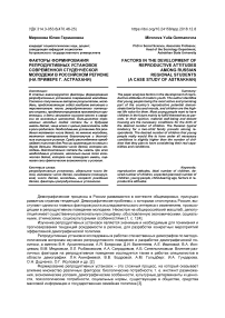 Факторы формирования репродуктивных установок современной студенческой молодежи в российском регионе (на примере г. Астрахани)
