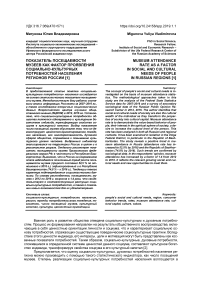 Показатель посещаемости музеев как фактор проявления социально-культурных потребностей населения регионов России