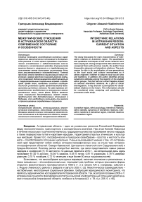 Межэтнические отношения в астраханской области: современное состояние и особенности