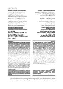 Структура военно-профессиональной ориентации в системе военно-политической работы с военнослужащими по призыву