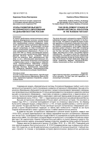 Этапы развития высшего исторического образования на Дальнем Востоке России