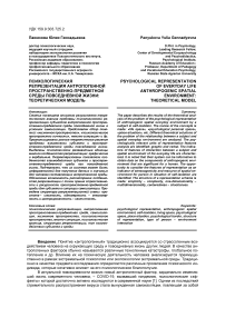 Психологическая репрезентация антропогенной пространственно-предметной среды повседневной жизни: теоретическая модель