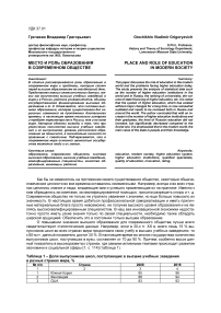 Проектное управление в структуре профессиональных компетенций государственных и муниципальных служащих