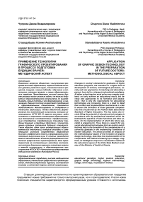 Применение технологии графического проектирования в процессе подготовки будущих врачей: методический аспект