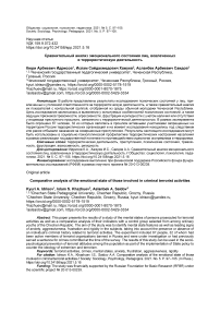 Сравнительный анализ эмоционального состояния лиц, вовлеченных в террористическую деятельность