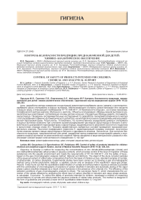 Контроль безопасности продукции, предназначенной для детей: химико-аналитическое обеспечение
