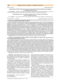 Эпидемиологический анализ заболеваемости женским бесплодием в Тамбовской области