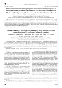 Индийсодержащие металлоуглеродные композиты из фумарольной минерализации Большого трещинного Толбачинского извержения