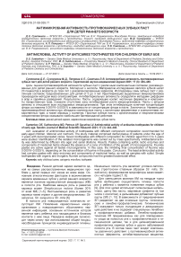 Антимикробная активность противокариесных зубных паст для детей раннего возраста